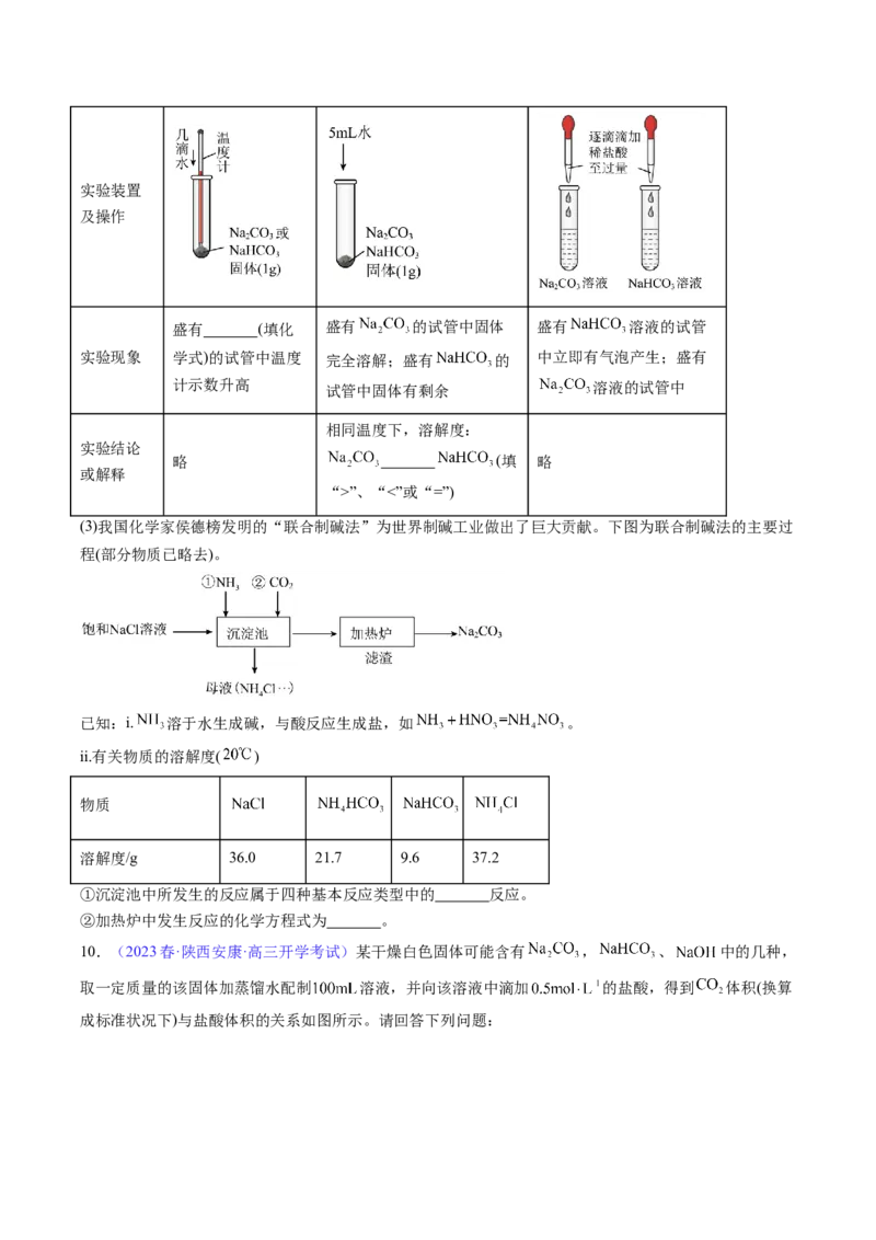 专题09钠及其重要化合物-2024年高考化学一轮复习基础考点必刷好题（新教材新高考）（原卷版）_05高考化学_2024年新高考资料_1.2024一轮复习