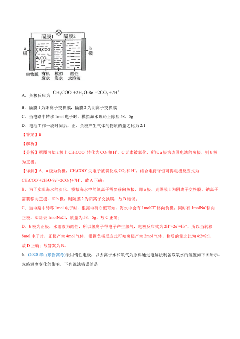 专题08电化学及其应用-2020年高考化学真题与模拟题分类训练（教师版含解析）_05高考化学_新高考复习资料_2022年新高考资料_2022年一轮复习各版本_1.高考化学2022年一轮复习通用版