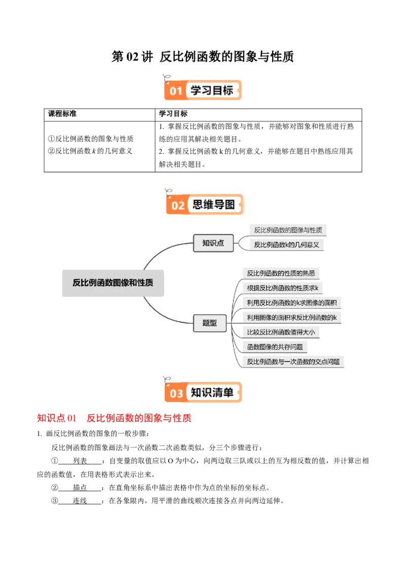 第02讲反比例函数的图象与性质（2个知识点+7类热点题型讲练+习题巩固）（教师版）_初中数学_九年级数学下册（人教版）_同步讲义-U18_2025版