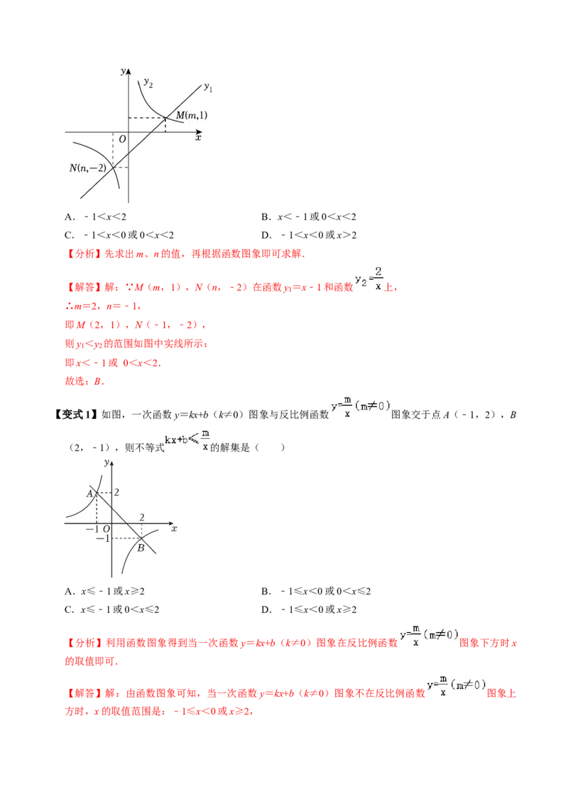 第02讲反比例函数的图象与性质（2个知识点+7类热点题型讲练+习题巩固）（教师版）_初中数学_九年级数学下册（人教版）_同步讲义-U18_2025版