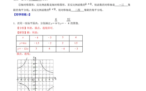 第02讲反比例函数的图象与性质（2个知识点+7类热点题型讲练+习题巩固）（教师版）_初中数学_九年级数学下册（人教版）_同步讲义-U18_2025版