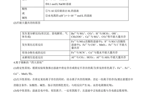 专项02离子反应与氧化还原反应-2023届高考化学二轮复习知识清单与专项练习（新高考专用）（解析版）_05高考化学_新高考复习资料_2023年新高考资料_二轮复习_选择题