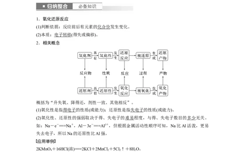 2024年高考化学一轮复习（新高考版）第1章第4讲　氧化还原反应的概念和规律_05高考化学_2024年新高考资料_1.2024一轮复习_2024年高考化学一轮复习讲义（新人教新高考版）