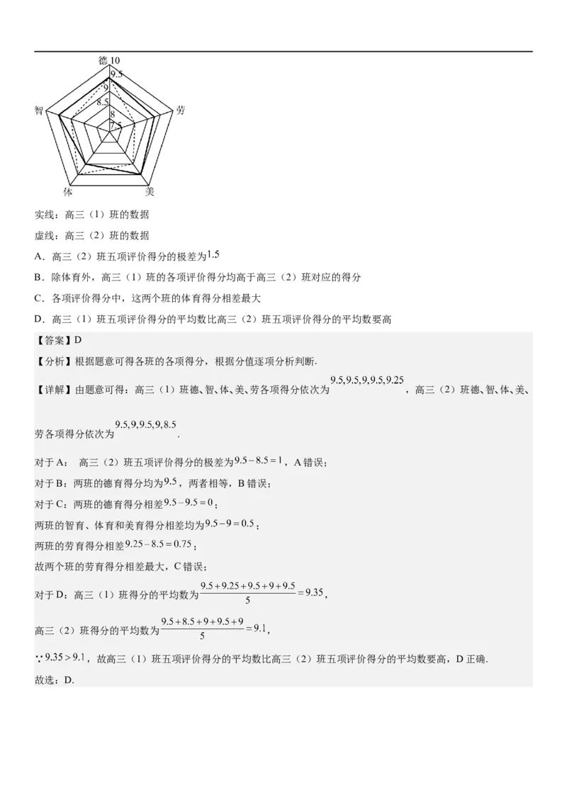 解密26概率和统计（解析版）_2.2025数学总复习_2023年新高考资料_二轮复习_考点2023年高考数学二轮复习讲义+训练（新高考专用）