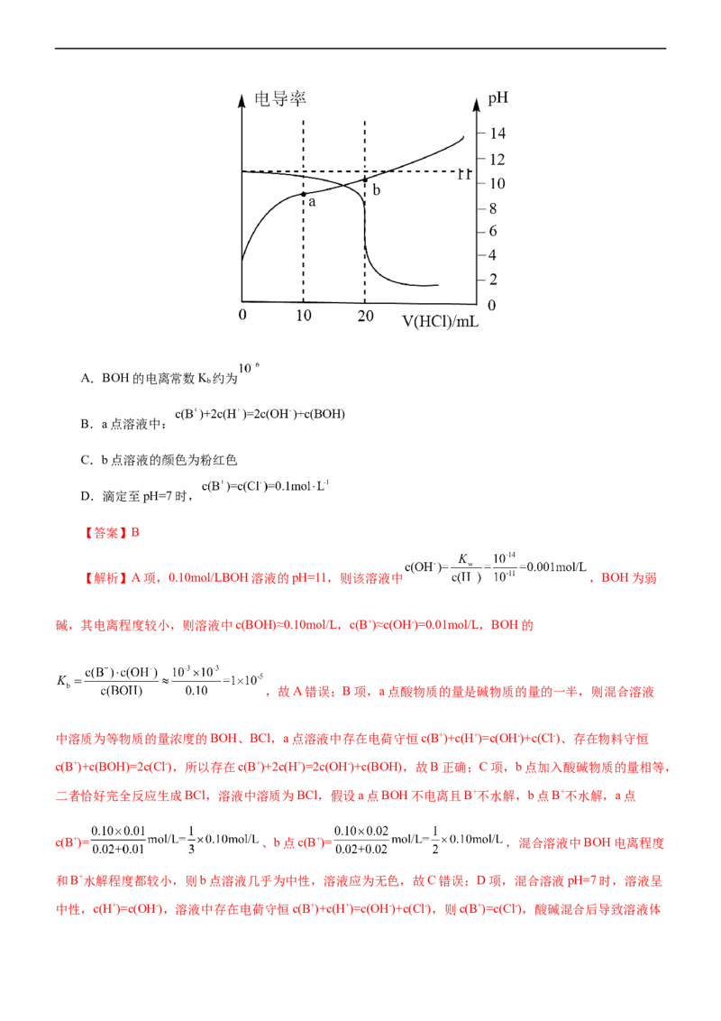 专题11水溶液中离子反应（练）（解析版）_05高考化学_通用版（老高考）复习资料_2023年复习资料_二轮复习_2023年高考化学二轮复习讲练测（全国通用）