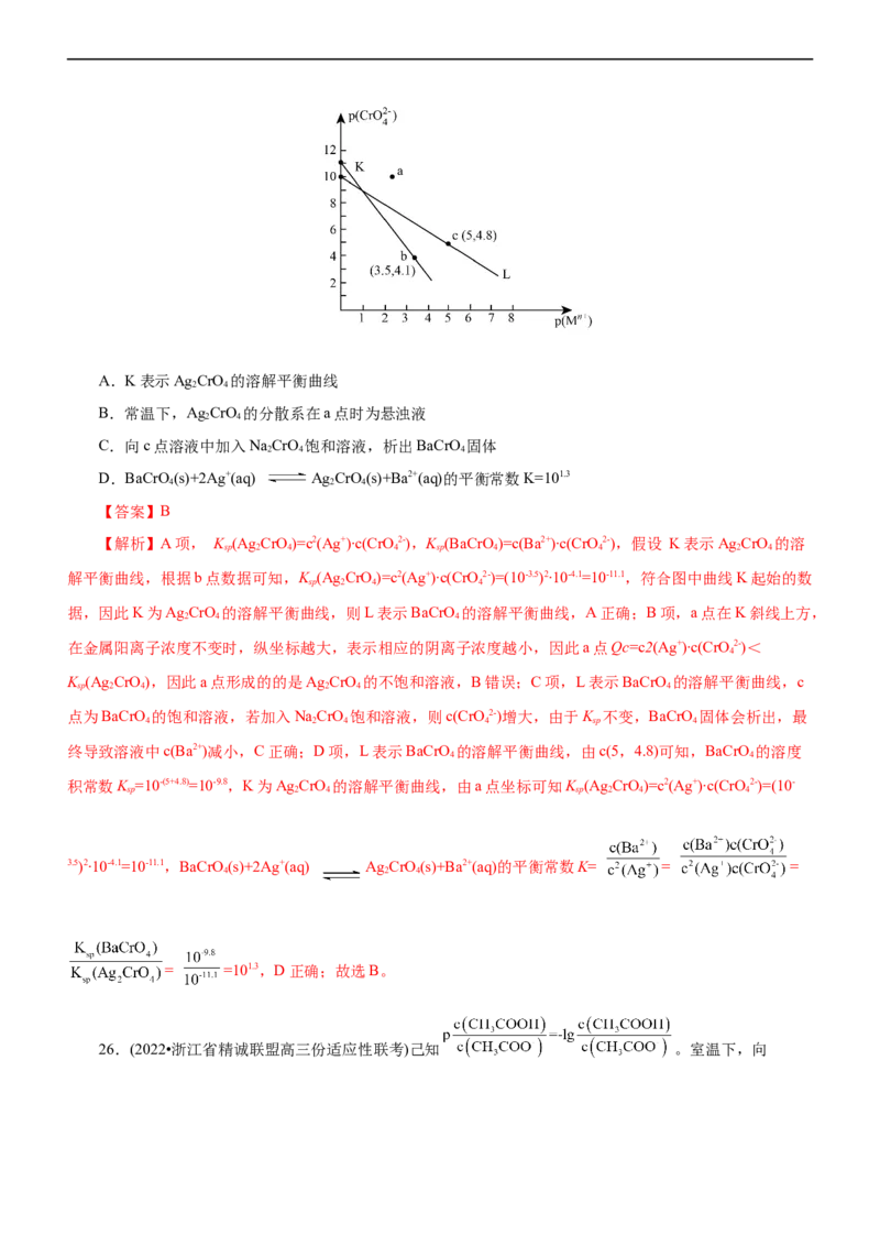 专题11水溶液中离子反应（练）（解析版）_05高考化学_通用版（老高考）复习资料_2023年复习资料_二轮复习_2023年高考化学二轮复习讲练测（全国通用）