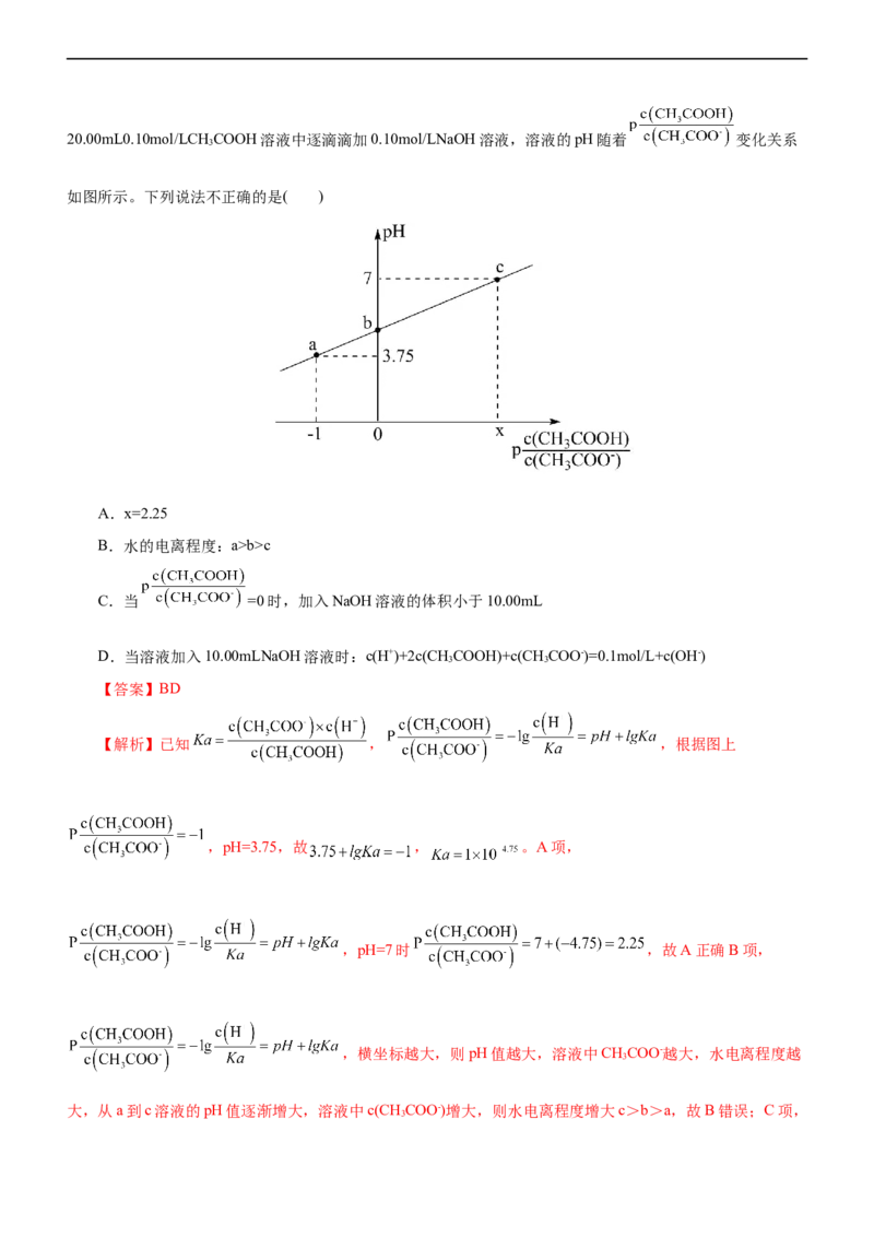 专题11水溶液中离子反应（练）（解析版）_05高考化学_通用版（老高考）复习资料_2023年复习资料_二轮复习_2023年高考化学二轮复习讲练测（全国通用）