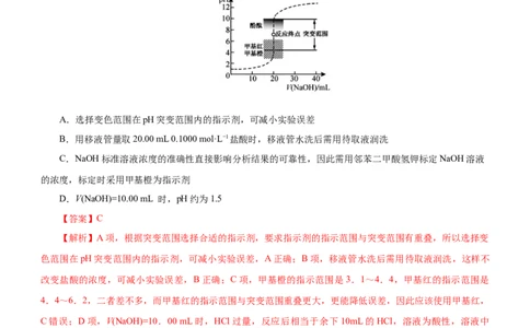 专题11水溶液中离子反应（练）（解析版）_05高考化学_通用版（老高考）复习资料_2023年复习资料_二轮复习_2023年高考化学二轮复习讲练测（全国通用）