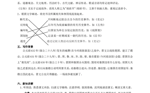 统编版高中语文必修一下烛之武退秦师第一课时_高语_人教版高中语文_02部编高中语文必修下册_04第四套（课件+教案+朗诵材料）3.6更新