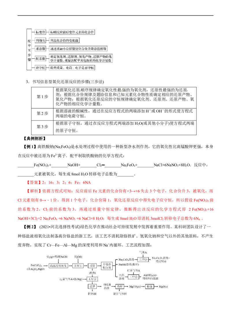 专题04氧化还原反应（讲）（学生版）_05高考化学_通用版（老高考）复习资料_2023年复习资料_二轮复习_2023年高考化学二轮复习讲练测（全国通用）