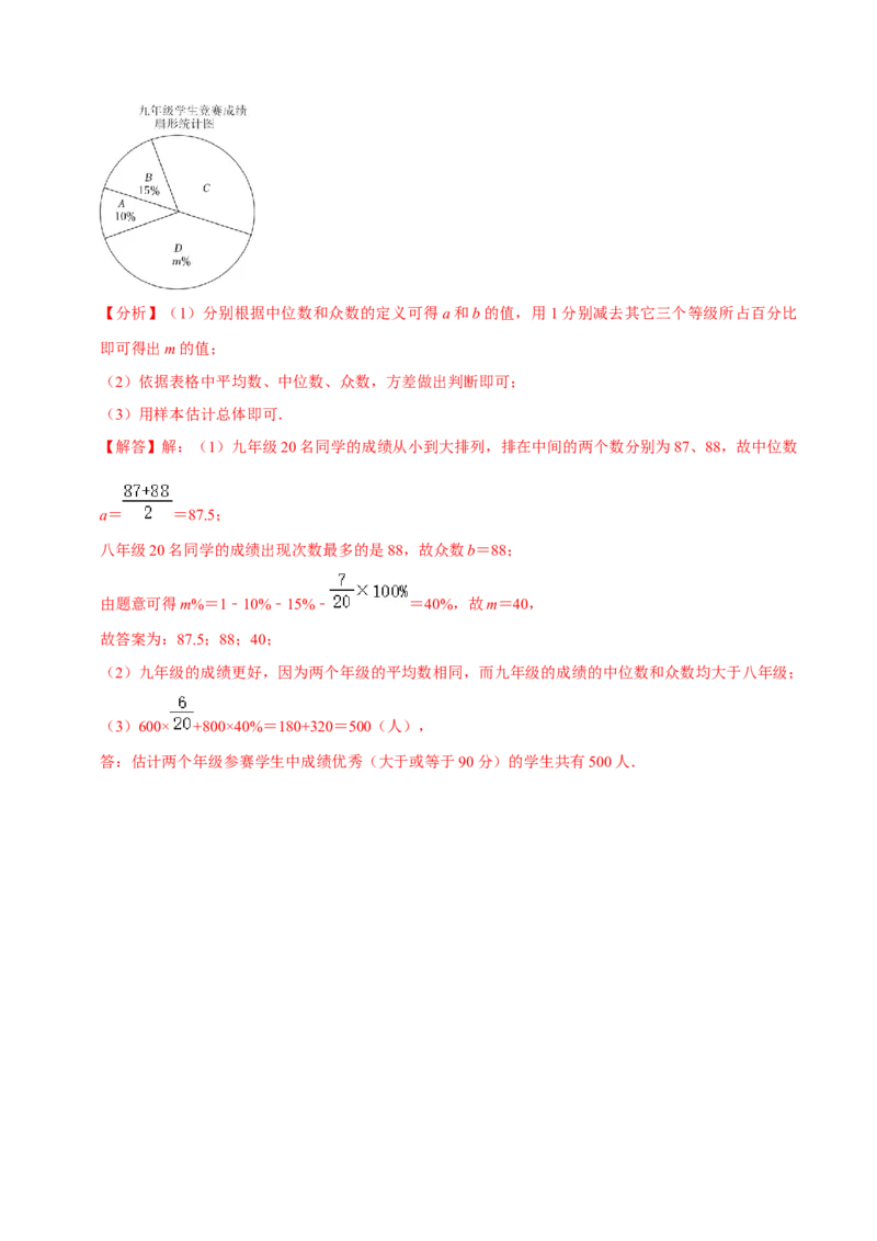 专题20.3方差专项提升训练（重难点培优）-拔尖特训2023年培优（解析版）人教版_初中数学人教版_八年级数学下册_保存转存之后查看(1)_8下-初中数学人教版（2026春新版持续更新）