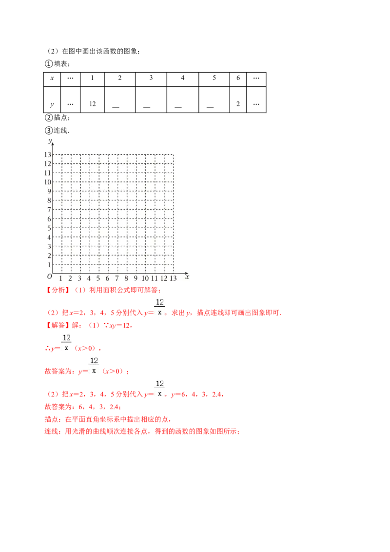 第03讲实际问题与反比例函数（3个知识点+4类热点题型讲练+习题巩固）（教师版）_初中数学_九年级数学下册（人教版）_同步讲义-U18_2025版