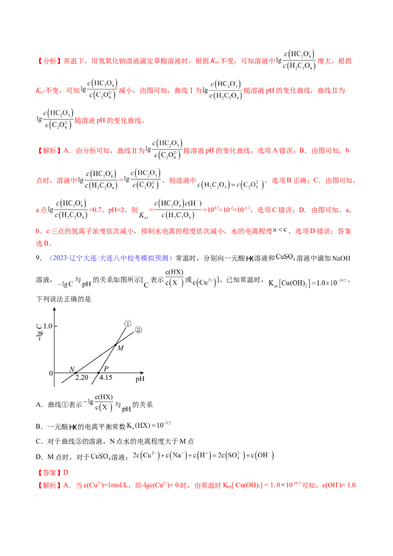专题29弱电解质的电离平衡-2024年高考化学一轮复习基础考点必刷好题（新教材新高考）（解析版）_05高考化学_2024年新高考资料_1.2024一轮复习