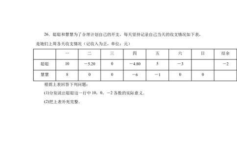 专题1.3正数和负数（巩固篇）（专项练习）-2022-2023学年七年级数学上册基础知识专项讲练（人教版）_初中数学人教版_7上-初中数学人教版_7上-初中数学人教版（旧版）赠送_07专项讲练