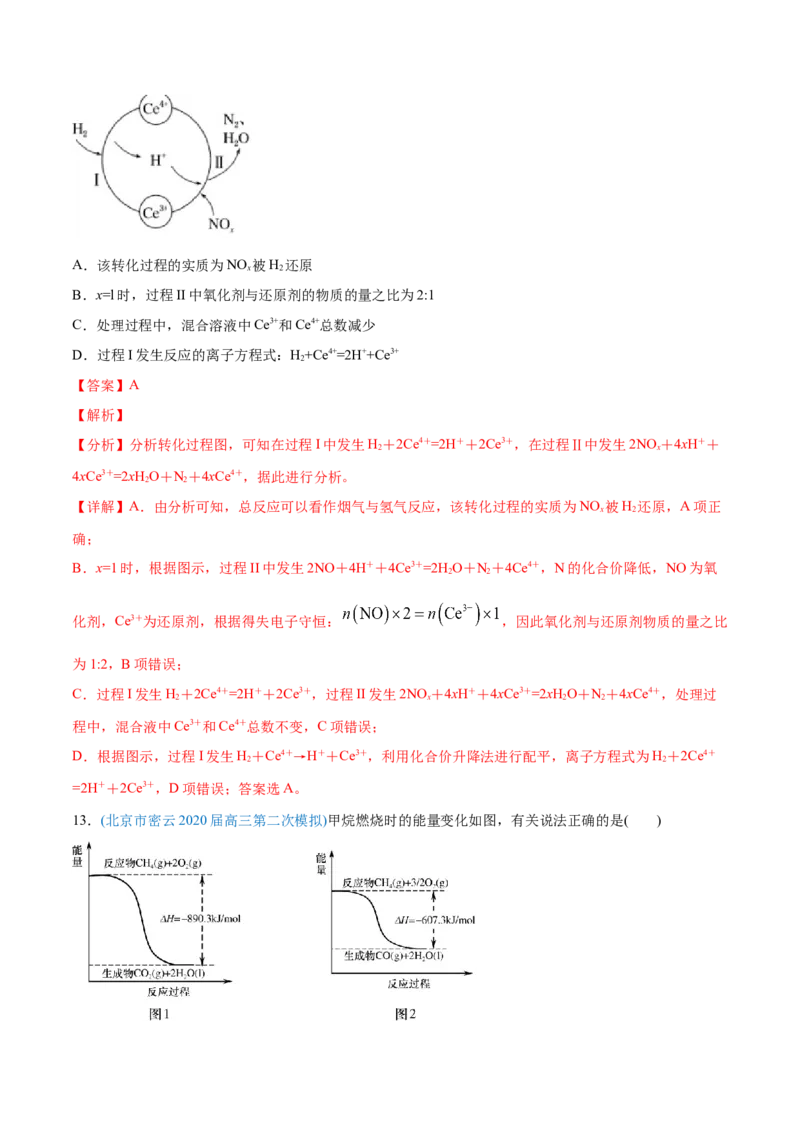 专题07化学反应中的能量变化-2020年高考化学真题与模拟题分类训练（教师版含解析）_05高考化学_新高考复习资料_2022年新高考资料_2022年一轮复习各版本