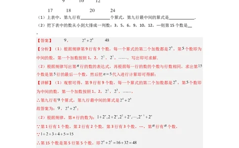 专题06整式中规律探索的三种考法（解析版）（人教版）_初中数学人教版_7上-初中数学人教版_7上-初中数学人教版（旧版）赠送_07专项讲练