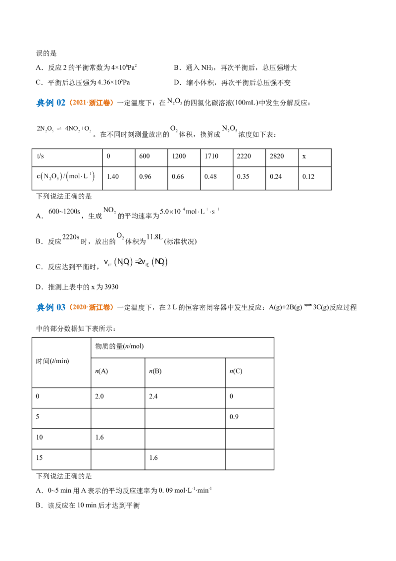 专题09化学反应速率与化学平衡（讲义）（原卷版）_05高考化学_2024年新高考资料_2.2024二轮复习_高频考点2024年高考化学二轮复习高频考点追踪与预测（新高考专用）