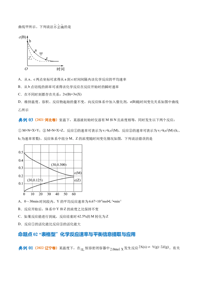 专题09化学反应速率与化学平衡（讲义）（原卷版）_05高考化学_2024年新高考资料_2.2024二轮复习_高频考点2024年高考化学二轮复习高频考点追踪与预测（新高考专用）
