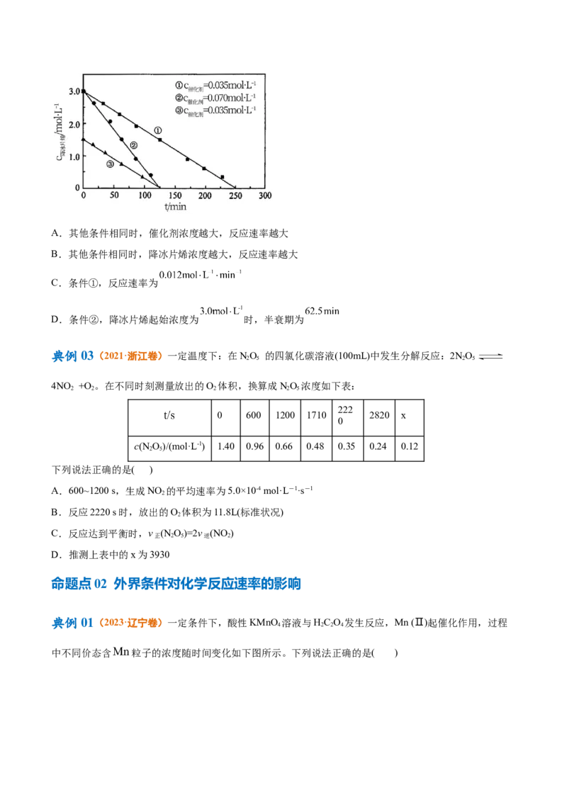 专题09化学反应速率与化学平衡（讲义）（原卷版）_05高考化学_2024年新高考资料_2.2024二轮复习_高频考点2024年高考化学二轮复习高频考点追踪与预测（新高考专用）
