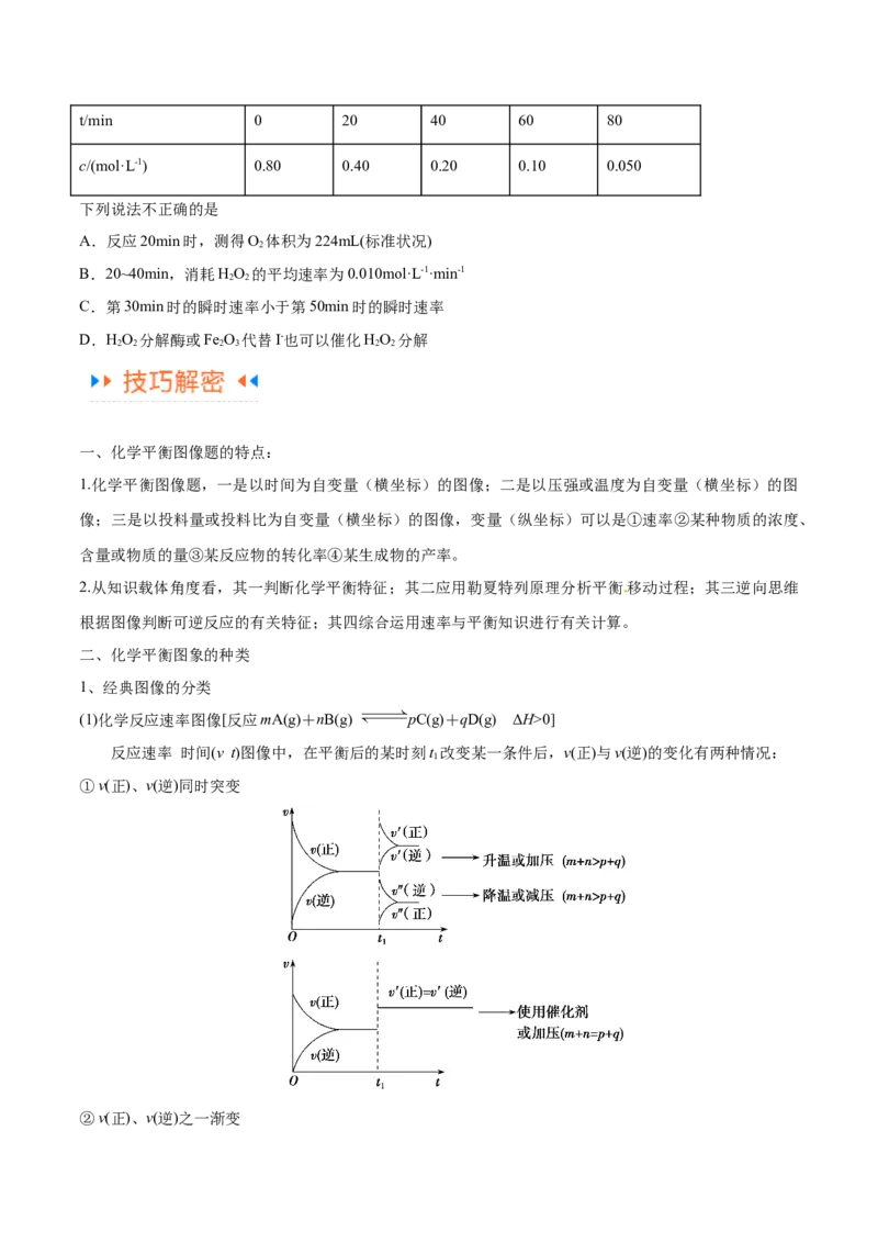 专题09化学反应速率与化学平衡（讲义）（原卷版）_05高考化学_2024年新高考资料_2.2024二轮复习_高频考点2024年高考化学二轮复习高频考点追踪与预测（新高考专用）