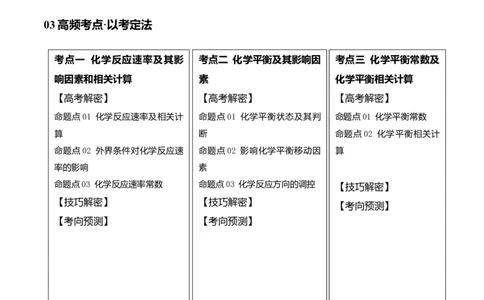 专题09化学反应速率与化学平衡（讲义）（原卷版）_05高考化学_2024年新高考资料_2.2024二轮复习_高频考点2024年高考化学二轮复习高频考点追踪与预测（新高考专用）