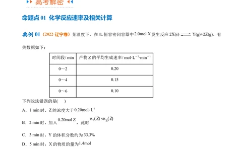 专题09化学反应速率与化学平衡（讲义）（原卷版）_05高考化学_2024年新高考资料_2.2024二轮复习_高频考点2024年高考化学二轮复习高频考点追踪与预测（新高考专用）