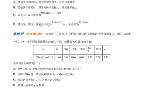 专题09化学反应速率与化学平衡（讲义）（原卷版）_05高考化学_2024年新高考资料_2.2024二轮复习_高频考点2024年高考化学二轮复习高频考点追踪与预测（新高考专用）