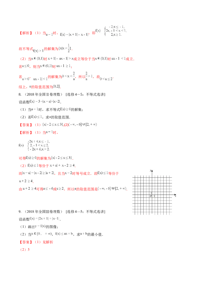 考向24不等式选讲（重点）-备战2023年高考数学一轮复习考点微专题（全国通用）（解析版）_2.2025数学总复习_赠品通用版（老高考）复习资料_一轮复习