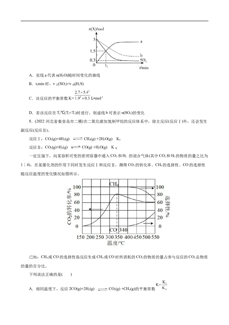 专项29化学平衡图象（原卷版）_05高考化学_新高考复习资料_2023年新高考资料_专项复习_2023年高考化学热点专项导航与精练（新高考专用）