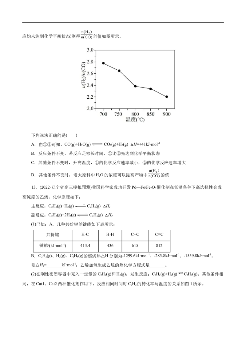 专项29化学平衡图象（原卷版）_05高考化学_新高考复习资料_2023年新高考资料_专项复习_2023年高考化学热点专项导航与精练（新高考专用）