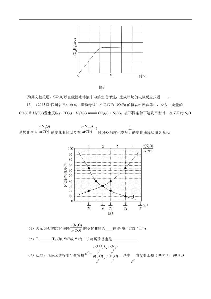 专项29化学平衡图象（原卷版）_05高考化学_新高考复习资料_2023年新高考资料_专项复习_2023年高考化学热点专项导航与精练（新高考专用）