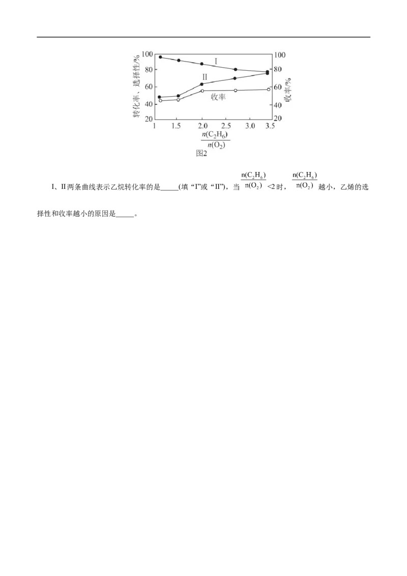 专项29化学平衡图象（原卷版）_05高考化学_新高考复习资料_2023年新高考资料_专项复习_2023年高考化学热点专项导航与精练（新高考专用）