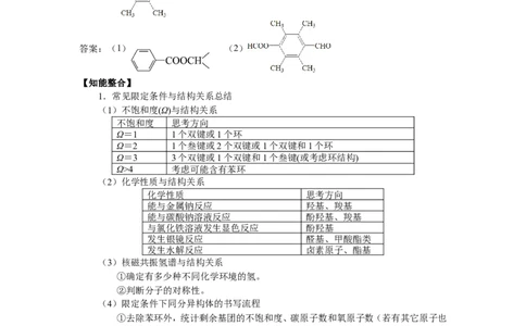 2025届高三化学一轮专题复习讲义（22）-专题五第二讲同分异构体_05高考化学_2025年新高考资料_一轮复习_2025届高三化学一轮专题复习讲义（完结）