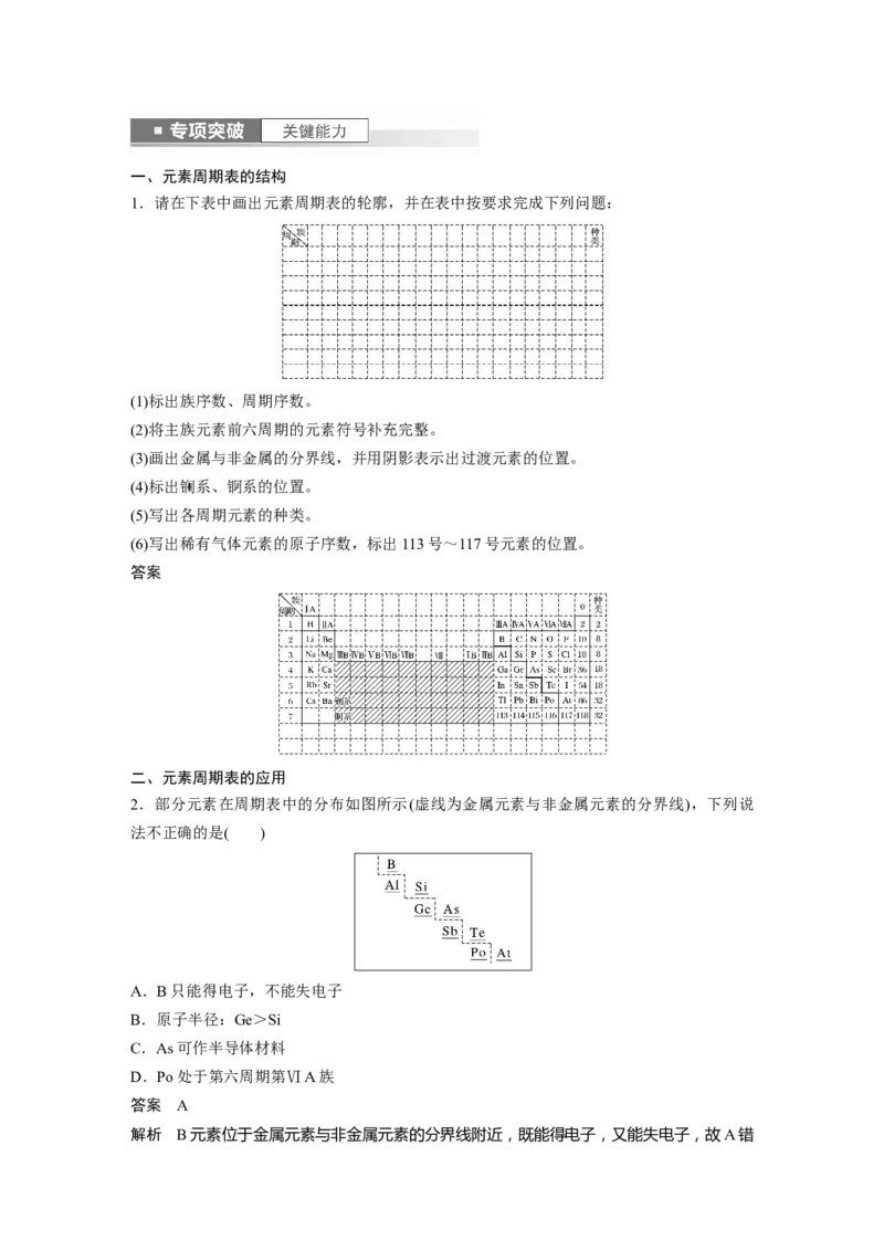 2024年高考化学一轮复习（新高考版）第6章第31讲　元素周期表、元素的性质_05高考化学_2024年新高考资料_1.2024一轮复习_2024年高考化学一轮复习讲义（新人教新高考版）