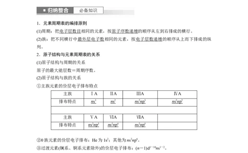 2024年高考化学一轮复习（新高考版）第6章第31讲　元素周期表、元素的性质_05高考化学_2024年新高考资料_1.2024一轮复习_2024年高考化学一轮复习讲义（新人教新高考版）