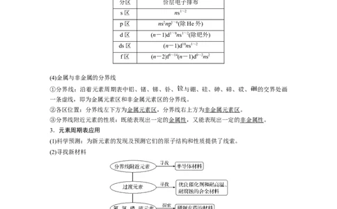 2024年高考化学一轮复习（新高考版）第6章第31讲　元素周期表、元素的性质_05高考化学_2024年新高考资料_1.2024一轮复习_2024年高考化学一轮复习讲义（新人教新高考版）