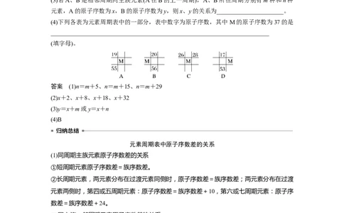 2024年高考化学一轮复习（新高考版）第6章第31讲　元素周期表、元素的性质_05高考化学_2024年新高考资料_1.2024一轮复习_2024年高考化学一轮复习讲义（新人教新高考版）