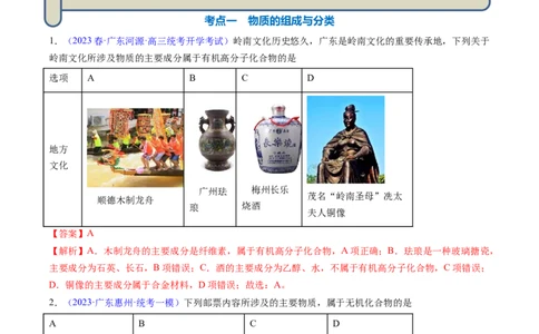 专题05物质的组成、性质和分类-2024年高考化学一轮复习基础考点必刷好题（新教材新高考）（解析版）_05高考化学_2024年新高考资料_1.2024一轮复习