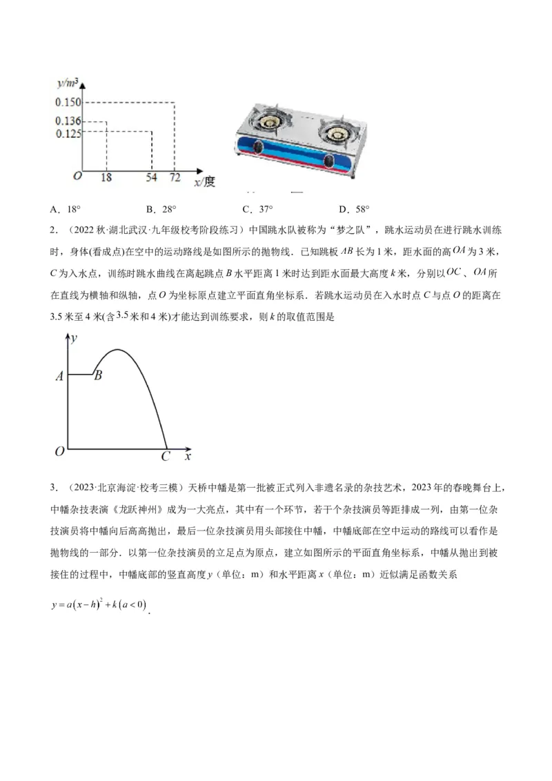 专题07二次函数的应用重难点题型专训八大题型（原卷版）_初中数学人教版_9下-初中数学人教版_07专项讲练_2023-2024学年九年级数学全册重难点专题提升精讲精练（人教版）