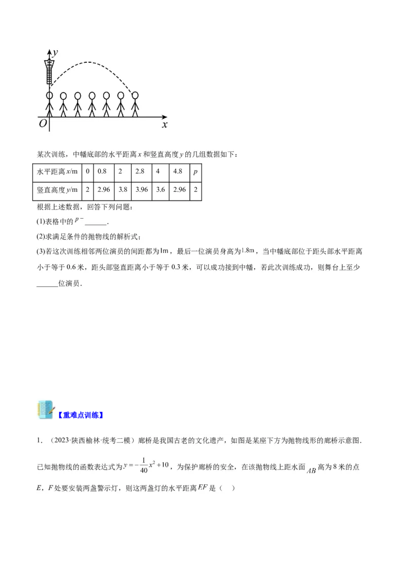 专题07二次函数的应用重难点题型专训八大题型（原卷版）_初中数学人教版_9下-初中数学人教版_07专项讲练_2023-2024学年九年级数学全册重难点专题提升精讲精练（人教版）