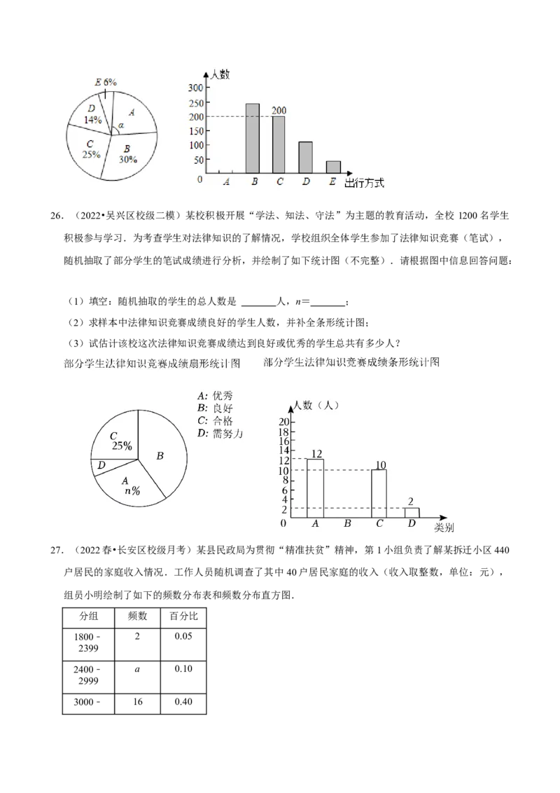 专题10.3数据的收集整理与描述大题专练（重难点培优30题）-拔尖特训2023培优（原卷版）人教版_初中数学人教版_7下-初中数学人教版_7下-初中数学人教版（旧版）赠送_07专项讲练