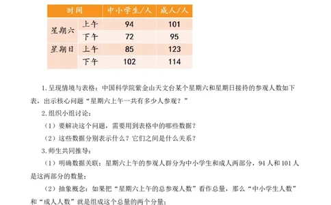 第二单元第3课时总量与分量的关系（教学设计）数学苏教版三年级下册（新教材）_A151三年级下册数学（苏教版）_2026春新版_第一套_01.教学设计