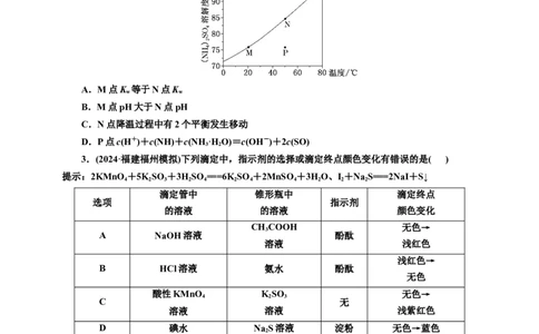 2025年高考复习化学课时检测五十七：pH计算与酸碱中和滴定的拓展应用（含解析）_05高考化学_2025年新高考资料_专项练习_2025年高考复习化学课时检测（含解析）（完结）