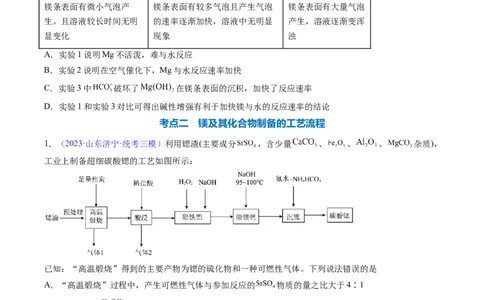 专题11镁及其重要化合物-2024年高考化学一轮复习基础考点必刷好题（新教材新高考）（原卷版）_05高考化学_2024年新高考资料_1.2024一轮复习