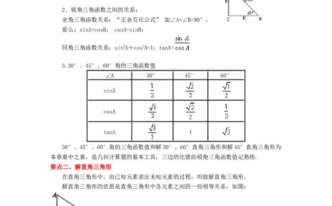 专题28.14锐角三角函数（全章复习与巩固）（知识讲解）-2022-2023学年九年级数学下册基础知识专项讲练（人教版）_初中数学人教版_9下-初中数学人教版_07专项讲练