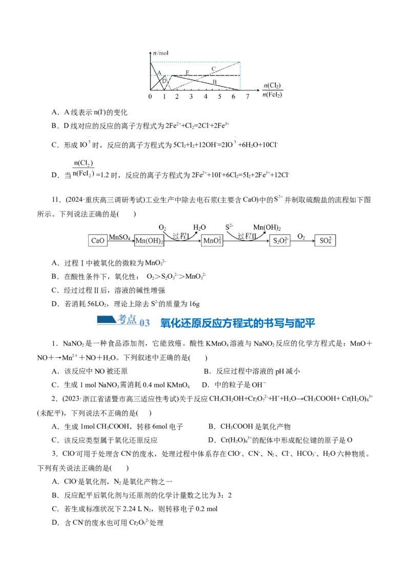 专题04氧化还原反应(练习)(原卷版)_05高考化学_2024年新高考资料_2.2024二轮复习_2024年高考化学二轮复习讲练测（新教材新高考）