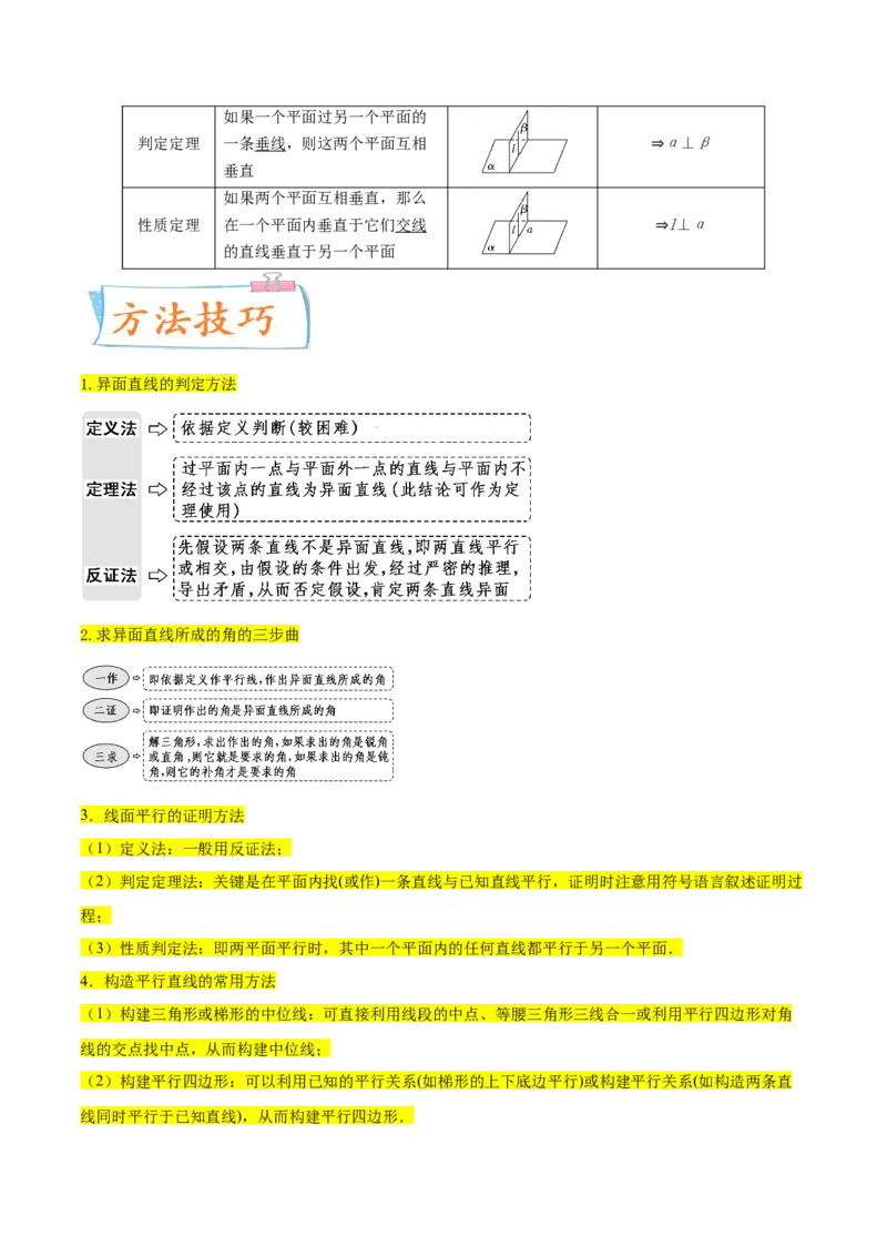 考点17点、直线、平面之间的位置关系（核心考点讲与练）-2023年高考数学一轮复习核心考点讲与练（新高考专用）(解析版）_2.2025数学总复习_2023年新高考资料_一轮复习