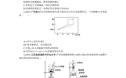专练14　铁、铜及其化合物_05高考化学_新高考复习资料_2023年新高考资料_专项复习_2023《微专题&middot;小练习》&middot;化学&middot;新教材&middot;XL-6