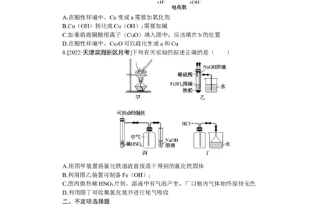 专练14　铁、铜及其化合物_05高考化学_新高考复习资料_2023年新高考资料_专项复习_2023《微专题&middot;小练习》&middot;化学&middot;新教材&middot;XL-6