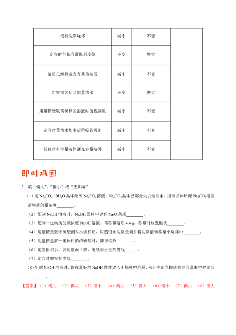 专题03溶液-高中化学纠错笔记_05高考化学_新高考复习资料_2022年新高考资料_2022年一轮复习各版本_1.高考化学2022年一轮复习通用版_赠品高中化学纠错笔记